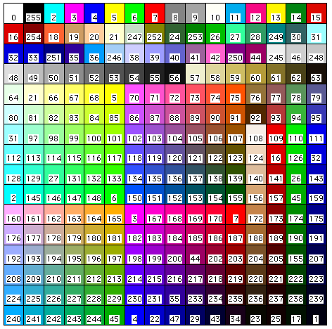 VW Color Table